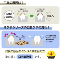 画像1: ニオイのもと固めて流す口内ケア　ノンアルコール低刺激　オクチウォッシュ　オクチレモン　11ｍｇ　5本入り　10個セット（50本）